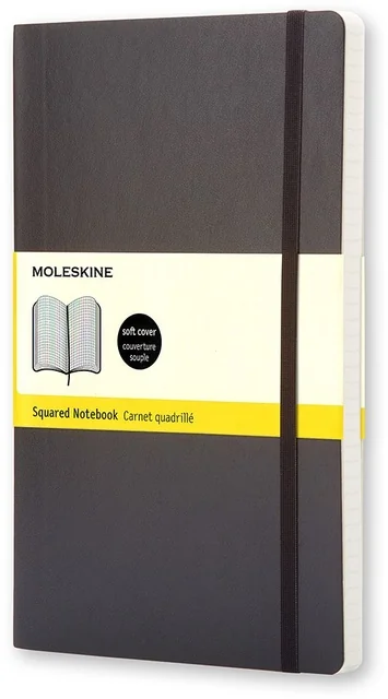 Notitieboek Moleskine pocket 90x140mm ruit 5x5mm soft cover zwart