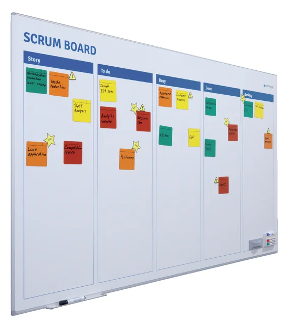 Scrum bord + starterkit scrum 90x120cm